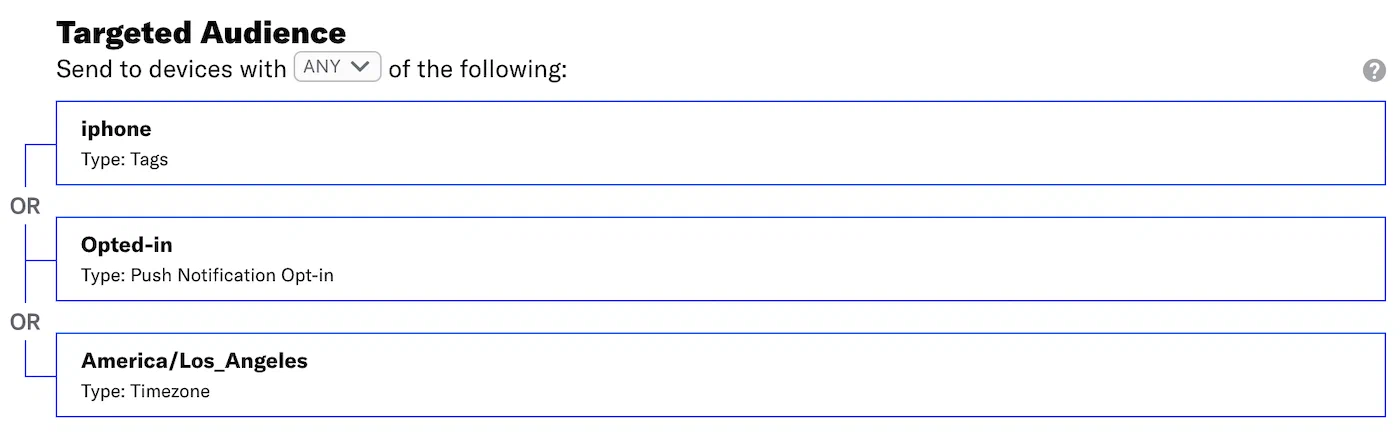 Targeted audience selections
