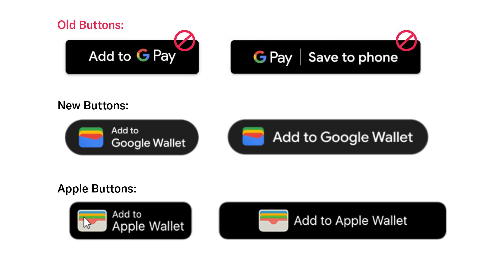 how to add google pay to apple wallet without card