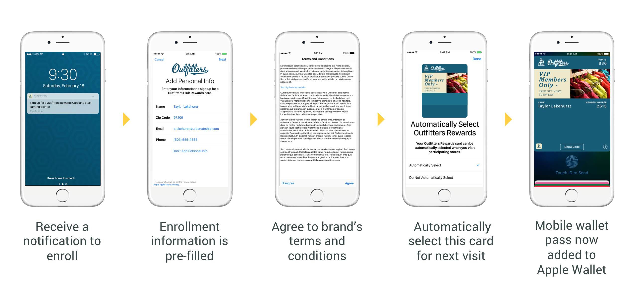 Auto rewards enrollment process enabled by Apple Wallet and Urban Airship Reach VAS support 