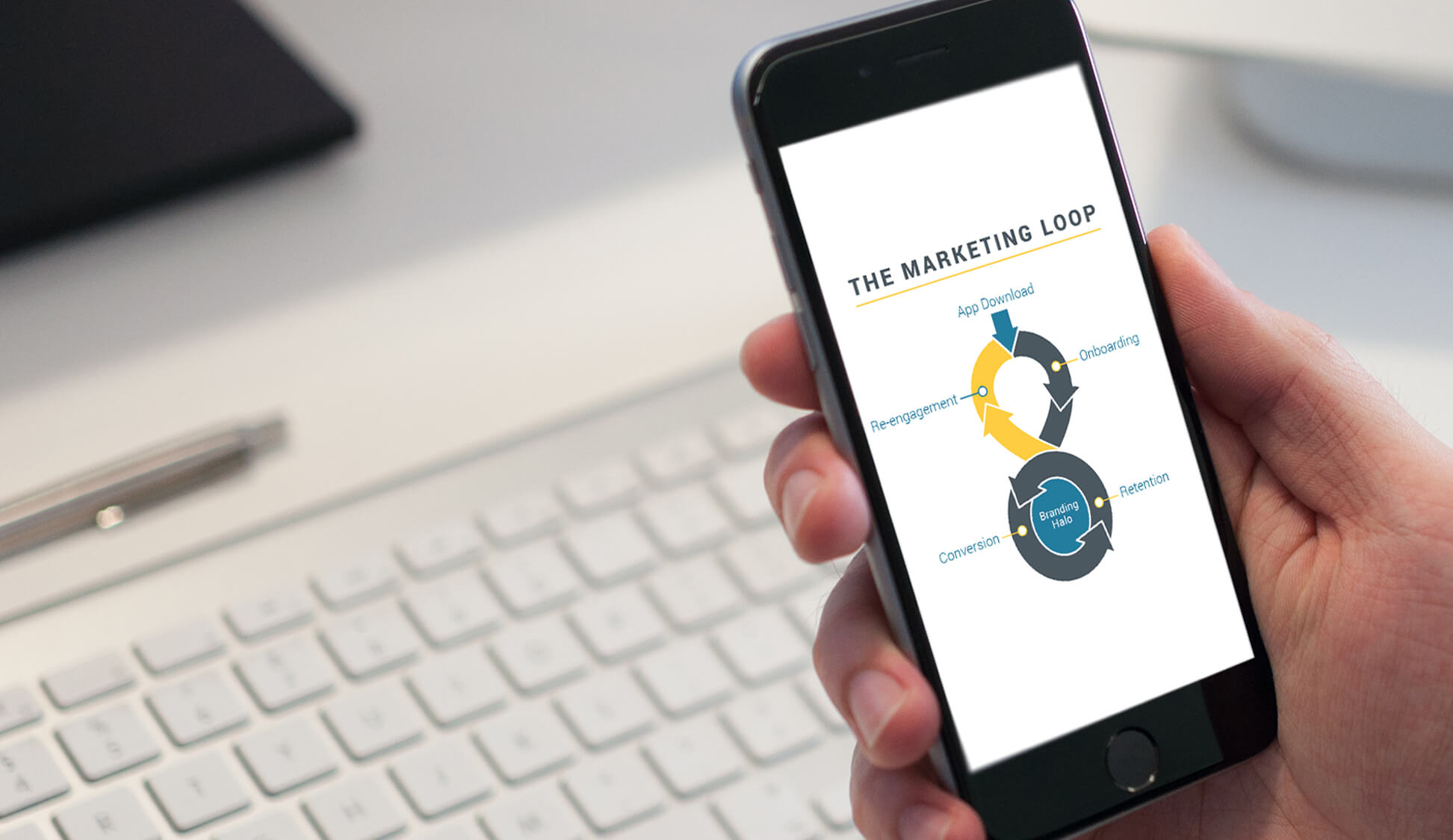 The Mobile Engagement Loop: From Onboarding to Re-Engagement